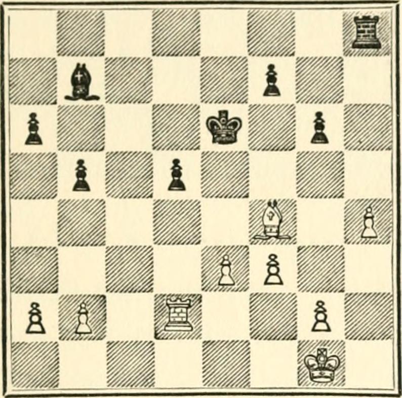 Chess Basics: Understanding Fundamental Misconceptions